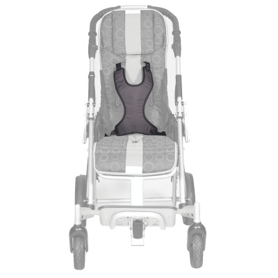 Fixace ramen a hrudníku