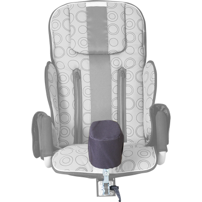 FROGGO - abdukce kolenní COMFORT