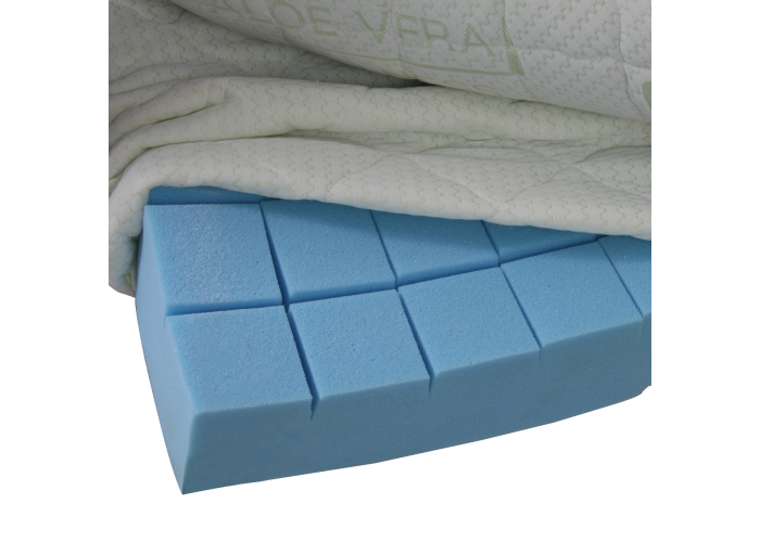 Matrace STP prořez - detail